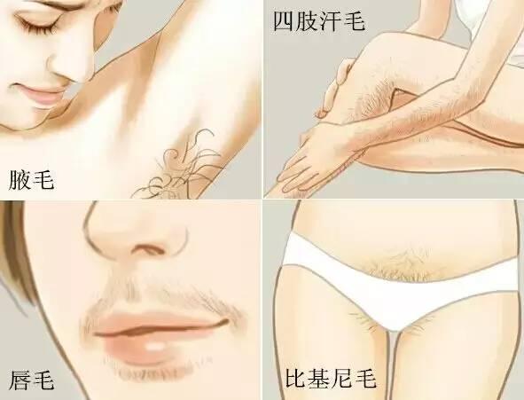 国产女人脱毛视频在线,美丽背后的私密护理