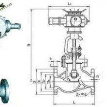 国产电动阀门视频,创新驱动，智能引领未来