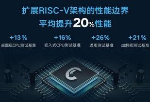 ai让照片变视频国产ai,开启视觉新体验
