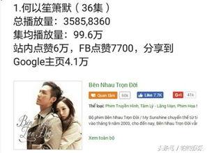 国产剧网站在线视频  第3张